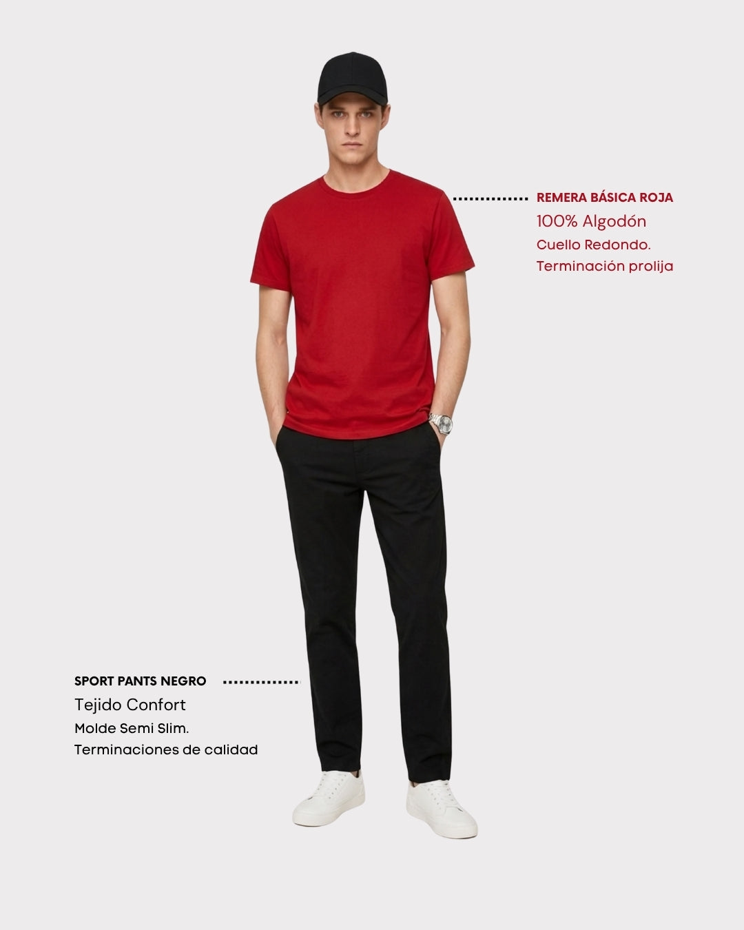 Remeras básicas Herencia
